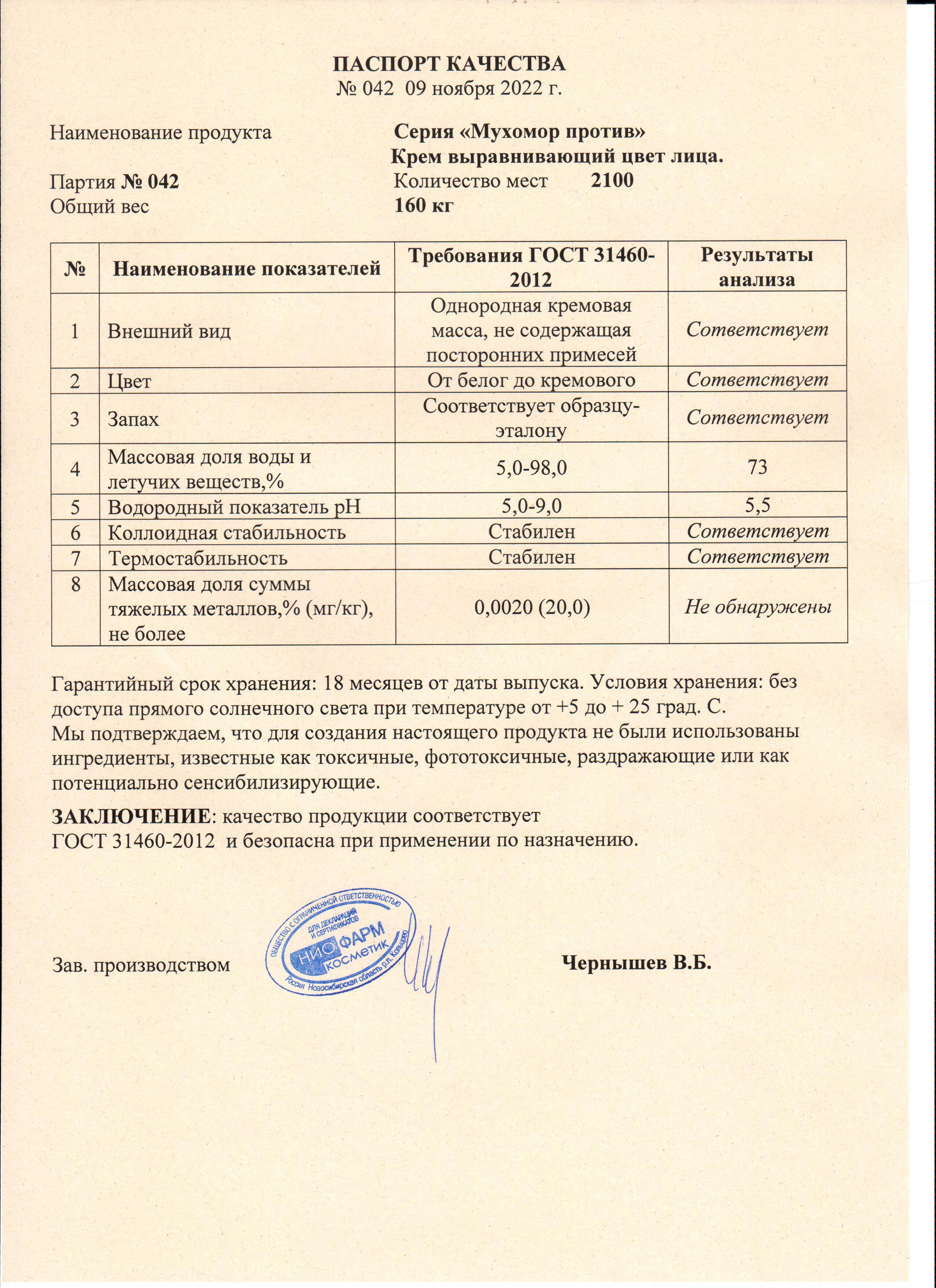 Паспорт №112022